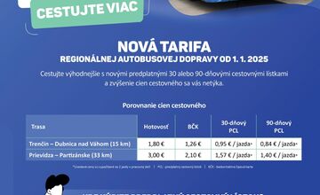 FOTO: Trenčiansky samosprávny kraj zrušil už druhú súťaž o verejného autobusového dopravcu 