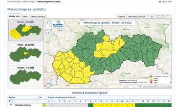 FOTO: V Trenčianskom kraji bude dnes poriadne veterno