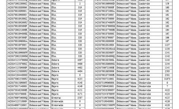 FOTO: V Dubnici nad Váhom bude prebiehať rozsiahla odstávka elektriny 