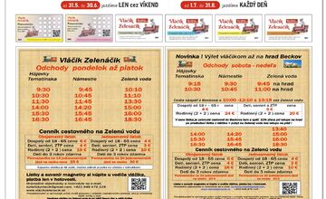 FOTO: Vyhliadkový vláčik spája Nové Mesto nad Váhom s Beckovom. Vydajte sa na výlet bez auta