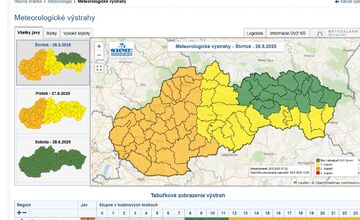 FOTO: V Trenčianskom kraji bude dnes horúco a večer očakávame intenzívne búrky