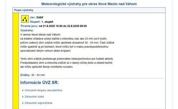 FOTO: Pozor na počasie, v okresoch Trenčianskeho kraja môže spadnúť až 55 mm zrážok