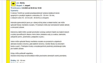 FOTO: Trenčiansky kraj zasiahnu intenzívne búrky s krúpami a nárazovým vetrom 