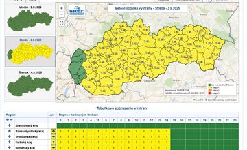 FOTO: Trenčiansky kraj zasiahnu intenzívne búrky s krúpami a nárazovým vetrom 