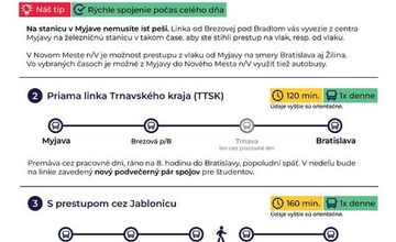 FOTO: Autobus do Bratislavy: Myjava si udržala priamu linku aj po zmenách