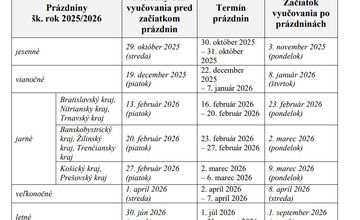 FOTO: Školské prázdniny v roku 2026