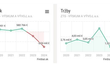 FOTO: Zamestnanci ZTS v Dubnici sa obrátili na súd, firma im rok nevyplatila mzdy