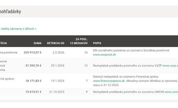 FOTO: Zamestnanci ZTS v Dubnici sa obrátili na súd, firma im rok nevyplatila mzdy