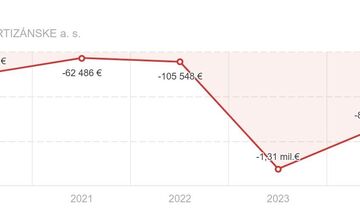 FOTO: Ďalšia významná firma v Trenčianskom kraji krachuje