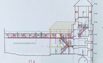 FOTO: Začala sa rekonštrukcia Hodinovej veže na Trenčianskom hrade 