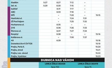 FOTO: Dubnica nad Váhom obnovila niektoré autobusové linky
