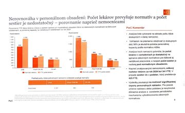 FOTO: Výsledky štátneho auditu nemocníc