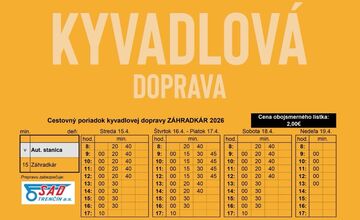 FOTO: Záradkár v Trenčíne