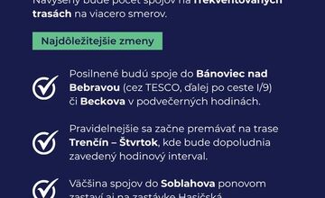 FOTO: Trenčiansky kraj mení cestovné poriadky